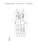 IMAGE PROCESSING DEVICE AND CONVERSION PROGRAM diagram and image