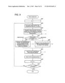 IMAGE PROCESSING DEVICE AND CONVERSION PROGRAM diagram and image