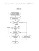 IMAGE PROCESSING DEVICE AND CONVERSION PROGRAM diagram and image