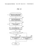 IMAGE PROCESSING DEVICE AND CONVERSION PROGRAM diagram and image