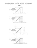 IMAGING DEVICE, CONTROL METHOD OF THE SAME AND PROGRAM diagram and image