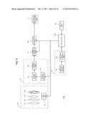 IMAGING DEVICE, CONTROL METHOD OF THE SAME AND PROGRAM diagram and image