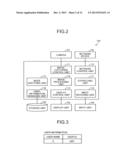 IMAGE PROCESSING SYSTEM AND IMAGE CAPTURING APPARATUS diagram and image