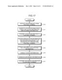 IMAGE PROCESSING SYSTEM AND IMAGE CAPTURING APPARATUS diagram and image