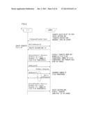 ELECTRONIC CAMERA THAT WIRELESSLY TRANSFERS DATA, WHICH INCLUDES A POWER     SAVE MODE diagram and image