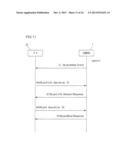 ELECTRONIC CAMERA THAT WIRELESSLY TRANSFERS DATA, WHICH INCLUDES A POWER     SAVE MODE diagram and image