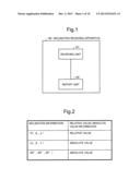 INCLINATION RECEIVING APPARATUS AND METHOD, INCLINATION TRANSMITTING     APPARATUS AND METHOD, AND INCLINATION COMMUNICATING SYSTEM AND METHOD diagram and image