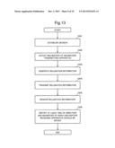 INCLINATION RECEIVING APPARATUS AND METHOD, INCLINATION TRANSMITTING     APPARATUS AND METHOD, AND INCLINATION COMMUNICATING SYSTEM AND METHOD diagram and image