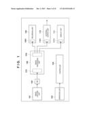 IMAGE CAPTURE APPARATUS AND METHOD OF CONTROLLING THE SAME diagram and image