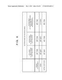 IMAGE CAPTURE APPARATUS AND METHOD OF CONTROLLING THE SAME diagram and image