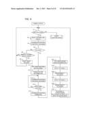 CAMERA AND CAMERA CONTROL METHOD diagram and image