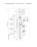 INFORMATION PROCESSING SYSTEM, INFORMATION PROCESSING APPARATUS AND METHOD diagram and image