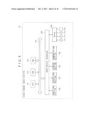 INFORMATION PROCESSING SYSTEM, INFORMATION PROCESSING APPARATUS AND METHOD diagram and image