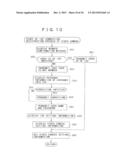 INFORMATION PROCESSING SYSTEM, INFORMATION PROCESSING APPARATUS AND METHOD diagram and image