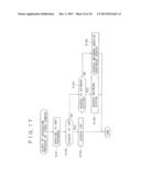 INFORMATION PROCESSING SYSTEM, INFORMATION PROCESSING APPARATUS AND METHOD diagram and image