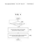 IMAGE CAPTURE APPARATUS AND METHOD OF CONTROLLING THE SAME diagram and image