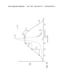 SYSTEMS AND METHODS FOR LENS SHADING CORRECTION diagram and image