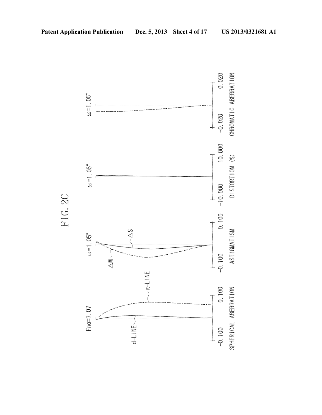 ZOOM LENS AND IMAGE PICKUP APPARATUS EQUIPPED WITH THE SAME - diagram, schematic, and image 05