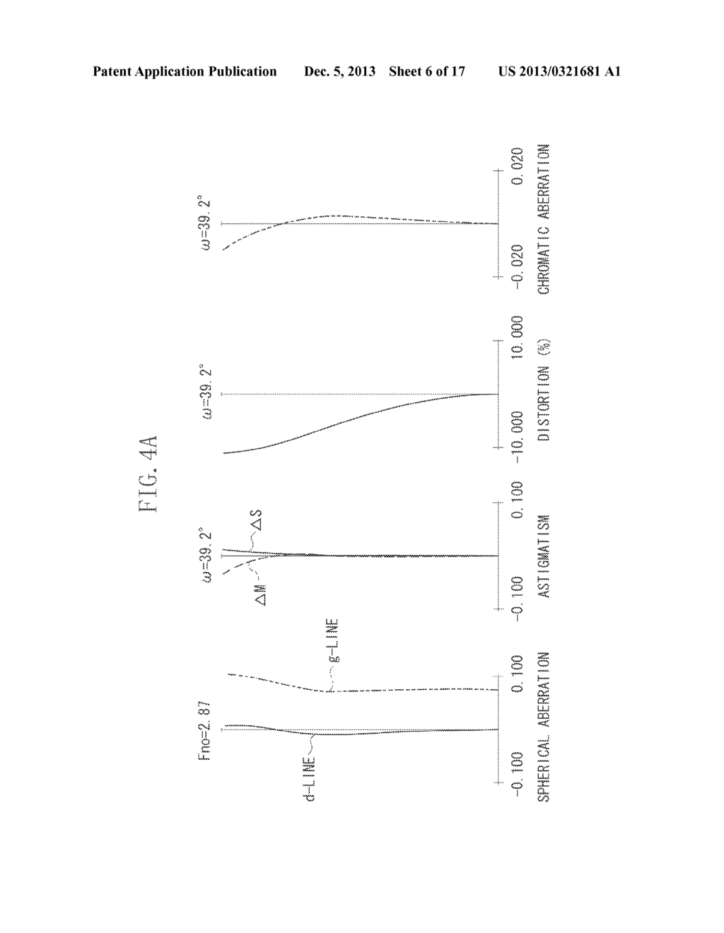 ZOOM LENS AND IMAGE PICKUP APPARATUS EQUIPPED WITH THE SAME - diagram, schematic, and image 07