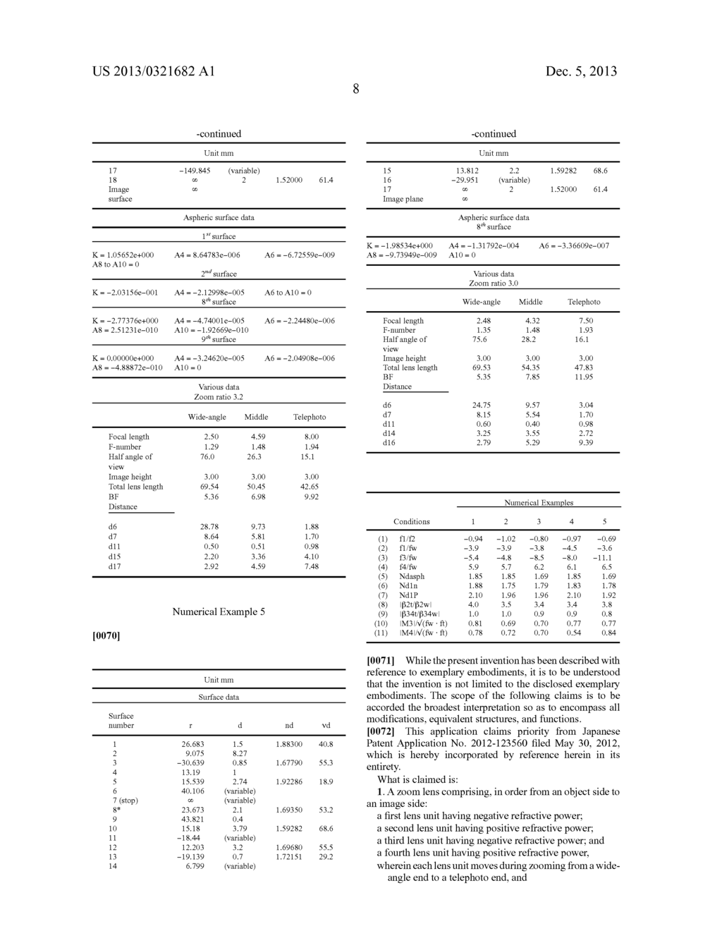 ZOOM LENS AND IMAGE PICKUP APPARATUS EQUIPPED WITH THE SAME - diagram, schematic, and image 30