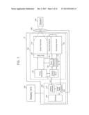 IMAGE SYSTEMS AND SENSORS HAVING FOCUS DETECTION PIXELS THEREIN diagram and image