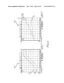 Method, apparatus and system on a chip for controlling a stereoscopic     display device diagram and image