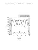 LIQUID CRYSTAL DISPLAY DEVICE diagram and image