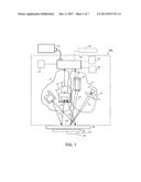 SAMPLE ANALYSIS diagram and image