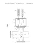 Gas Analysis Device diagram and image