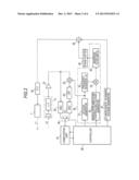 Gas Analysis Device diagram and image