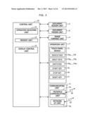 ELECTRONIC APPARATUS AND IMAGE FORMING APPARATUS diagram and image