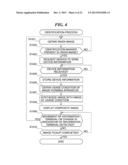 INFORMATION TERMINAL CAPABLE OF REQUESTING IMAGE FORMING APPARATUS TO     PERFORM PRINTING, CONTROL METHOD THEREFOR, AND STORAGE MEDIUM diagram and image