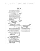 INFORMATION TERMINAL CAPABLE OF REQUESTING IMAGE FORMING APPARATUS TO     PERFORM PRINTING, CONTROL METHOD THEREFOR, AND STORAGE MEDIUM diagram and image