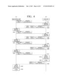 CRUM CHIP AND IMAGE FORMING DEVICE FOR AUTHENTICATION AND COMMUNICATION,     AND METHODS THEREOF diagram and image