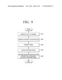 CRUM CHIP AND IMAGE FORMING DEVICE FOR AUTHENTICATION AND COMMUNICATION,     AND METHODS THEREOF diagram and image