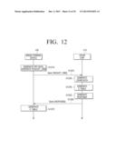 CRUM CHIP AND IMAGE FORMING DEVICE FOR AUTHENTICATION AND COMMUNICATION,     AND METHODS THEREOF diagram and image