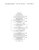 PRINTING APPARATUS, CONTROL METHOD THEREOF, AND STORAGE MEDIUM diagram and image