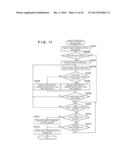 PRINTING APPARATUS, CONTROL METHOD THEREOF, AND STORAGE MEDIUM diagram and image