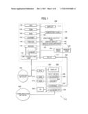 DATA PROCESSING DEVICE diagram and image