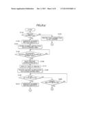 DATA PROCESSING DEVICE diagram and image