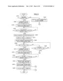 DATA PROCESSING DEVICE diagram and image