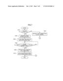 DATA PROCESSING DEVICE diagram and image