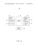 HEAT DISSIPATING MODULE AND SERVER CABINET USING SAME diagram and image