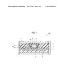 EXPLOSION-PROOF ELECTRONIC DEVICE AND MANUFACTURING METHOD THEREOF diagram and image