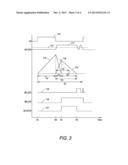 METHOD OF FORMING A POWER SUPPLY CONTROLLER AND STRUCTURE THEREFOR diagram and image