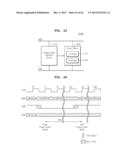 SEMICONDUCTOR MEMORY DEVICES AND RELATED METHODS OF OPERATION diagram and image