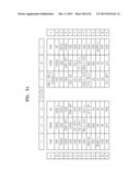 SEMICONDUCTOR MEMORY DEVICES AND RELATED METHODS OF OPERATION diagram and image