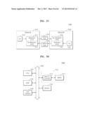 SEMICONDUCTOR MEMORY DEVICES AND RELATED METHODS OF OPERATION diagram and image