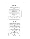 Threshold Voltage Adjustment For A Select Gate Transistor In A Stacked     Non-Volatile Memory Device diagram and image