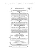 Threshold Voltage Adjustment For A Select Gate Transistor In A Stacked     Non-Volatile Memory Device diagram and image